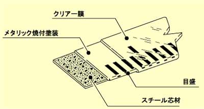構造