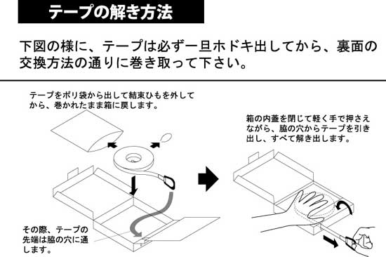 解き方法